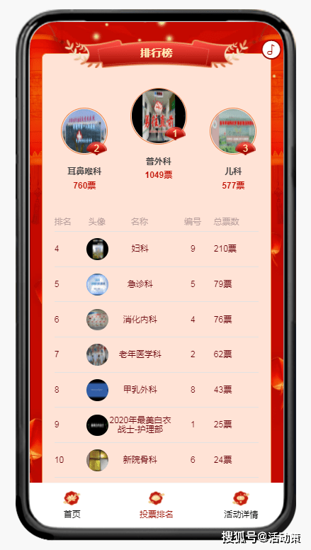 医院投票_投票方案