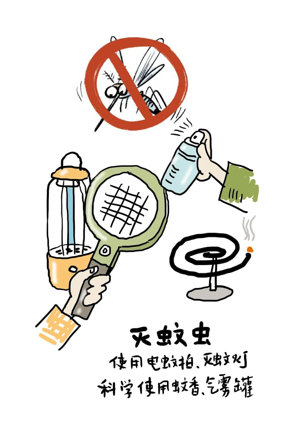 基孔肯雅热防控知识测试