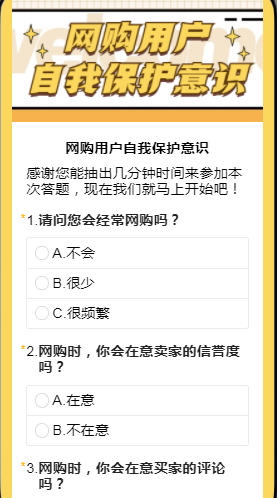网购用户自我保护意识